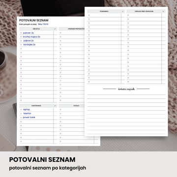 Inserti | potovalni seznam