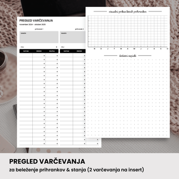Inserti | pregled varčevanja