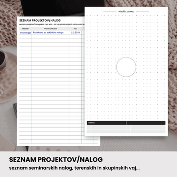 Inserti | seznam projektov & nalog
