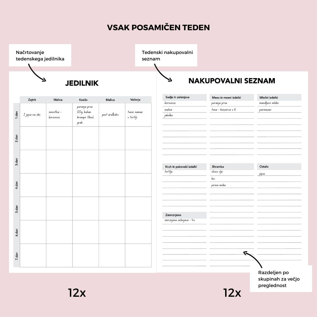 FIT planer | planer za spremljanje aktivnosti in prehrane | Magic Planner