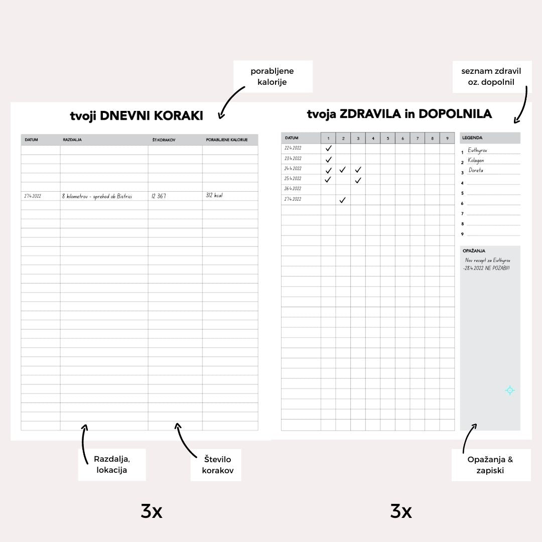 FIT planer | planer za spremljanje aktivnosti in prehrane | Magic Planner