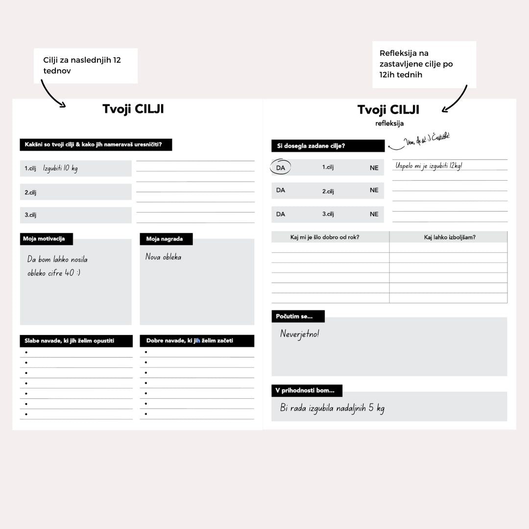 FIT planer | planer za spremljanje aktivnosti in prehrane | Magic Planner