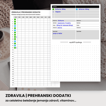 Inserti | jemanje zdravil