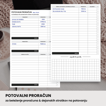 Inserti | potovalni proračun