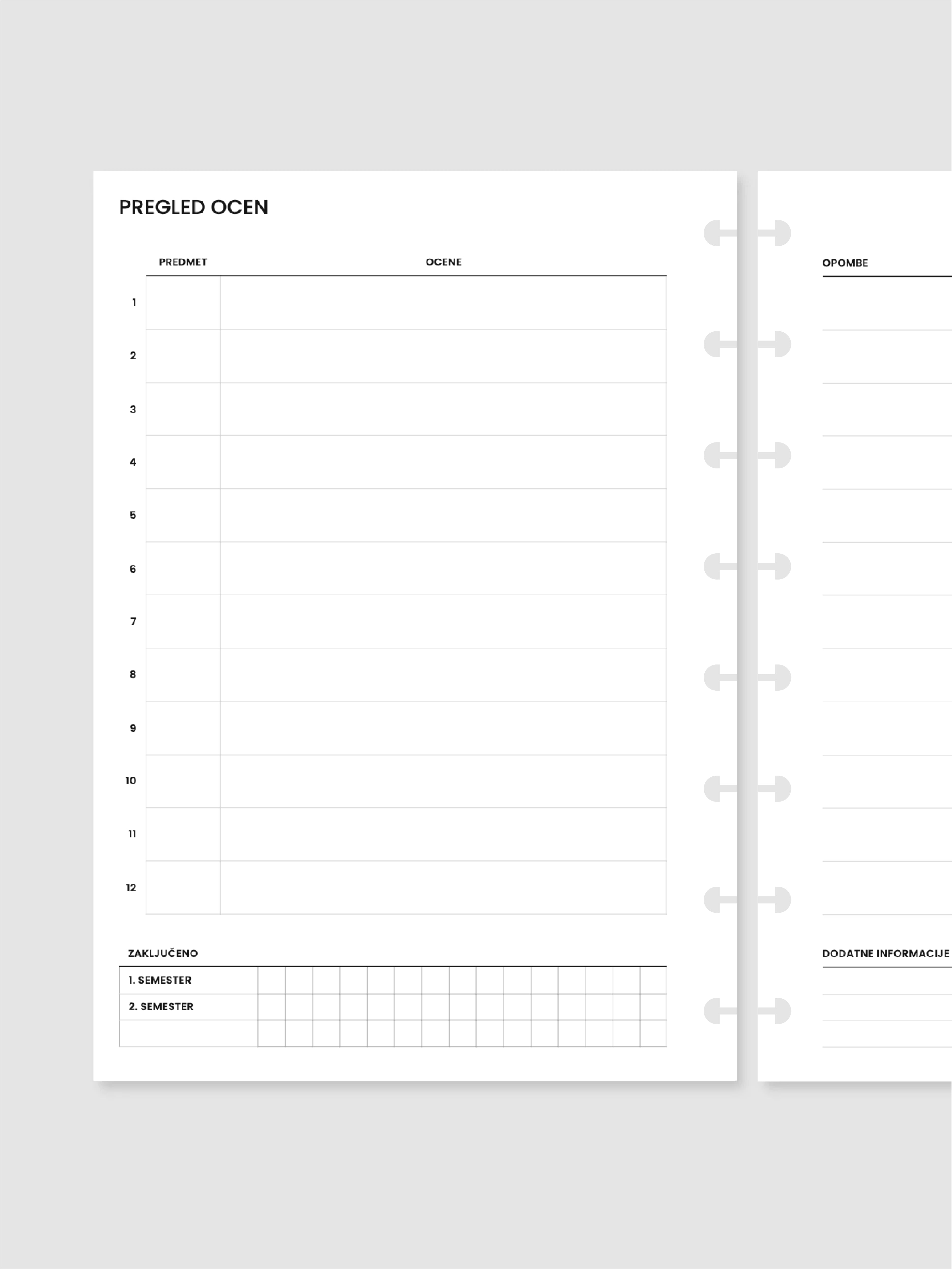 Pregled ocen | diskovni