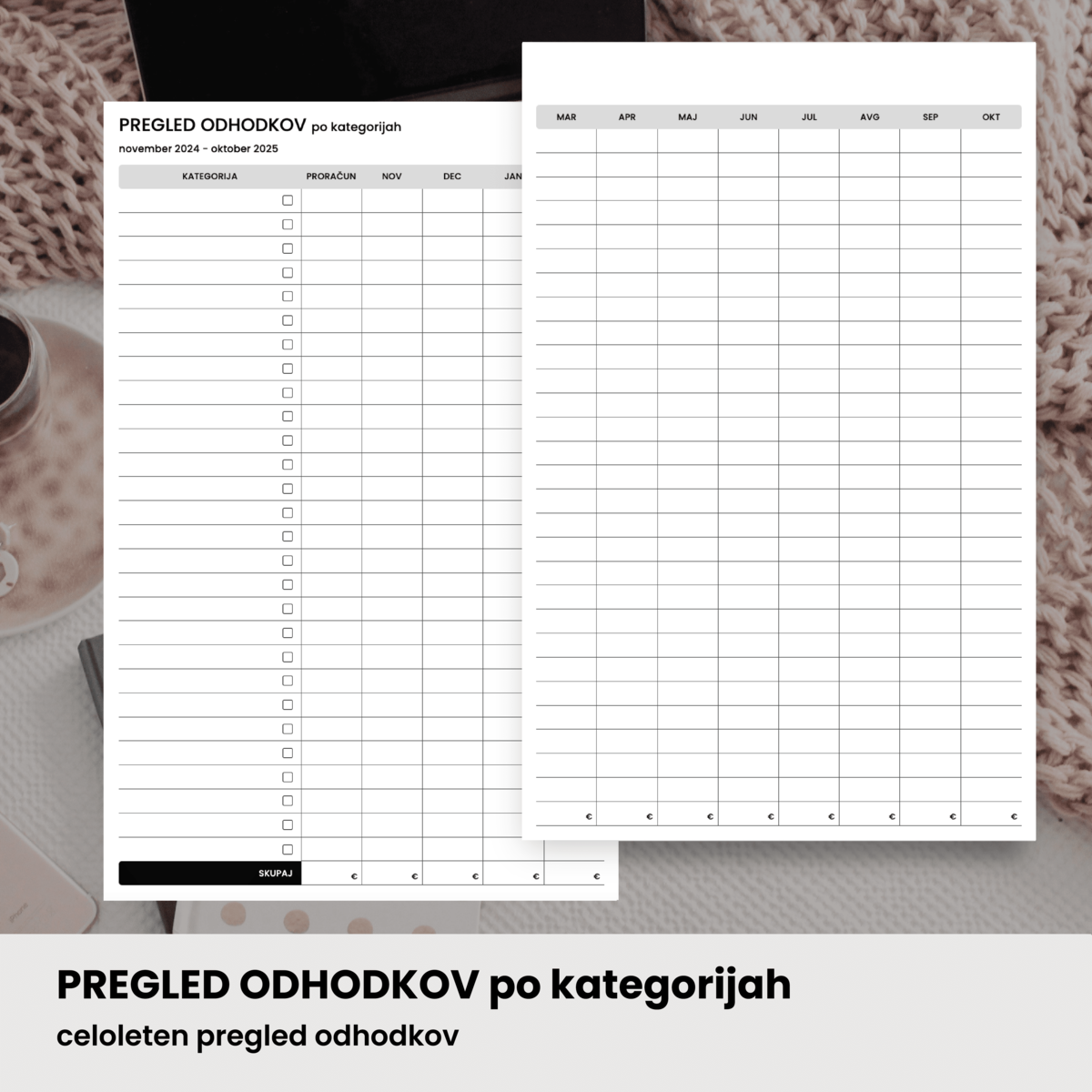 Inserti | pregled odhodkov